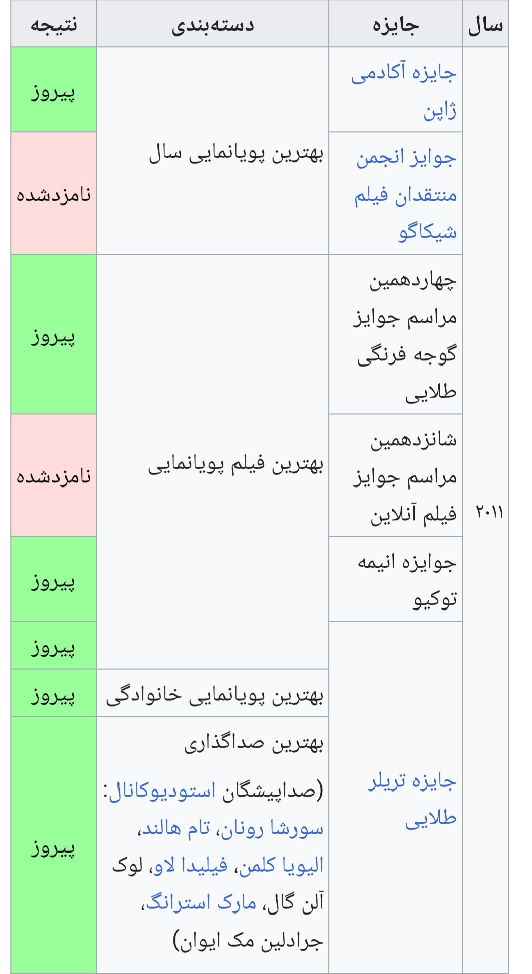 Screenshot_۲۰۲۵۰۷۳۱_۱۳۴۳۳۷_Chrome.jpg