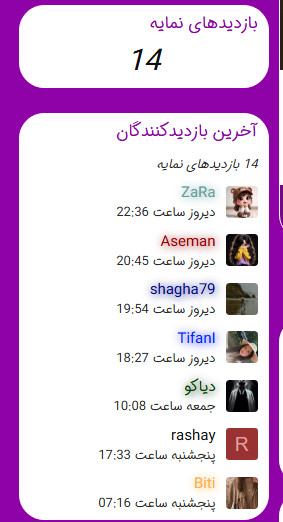 بازدیدکنندگان.png