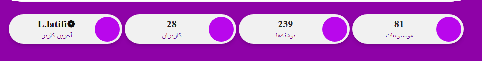 آمار انجمن.png